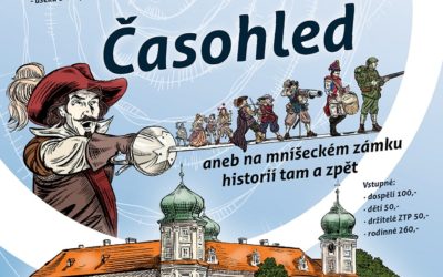 Časohled aneb historií tam a zpět