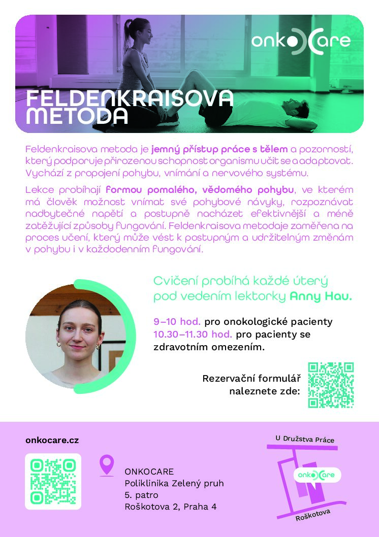 Feldenkraisova metoda